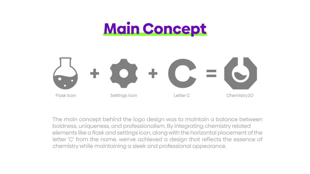 Chemistry2O Logo Presentation-2