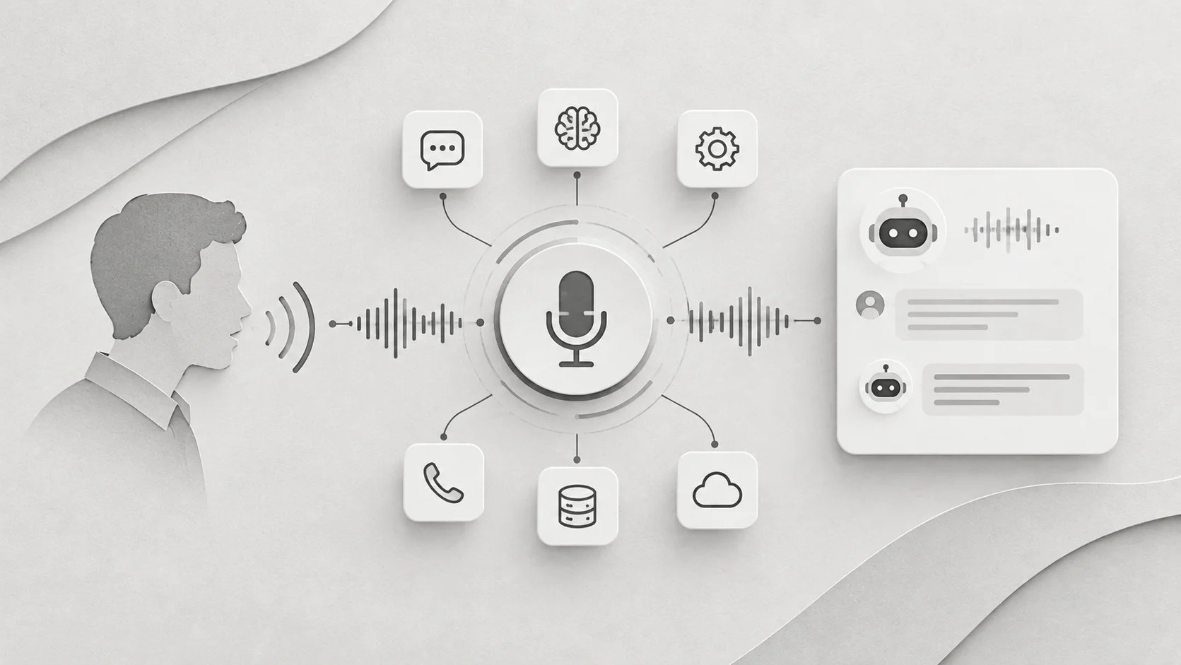 AI Voice Agent