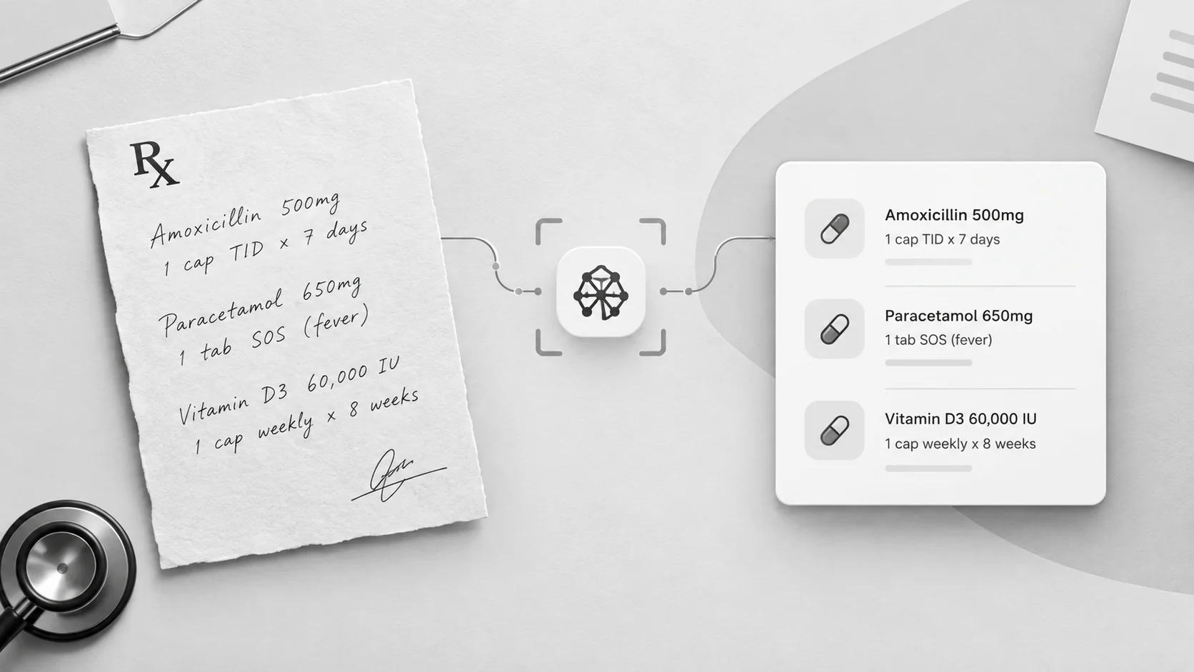 AI Based Prescription Detector Thumbnail
