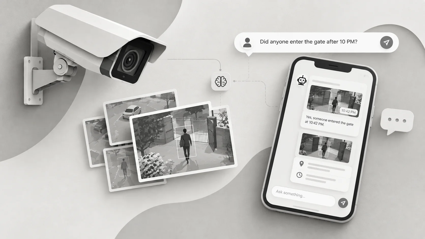 Smart Agentic CCTV Camera